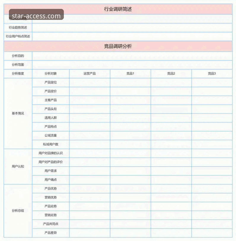 YAXING官方正版APP下载失败？与竞品下载体验的全面对比分析