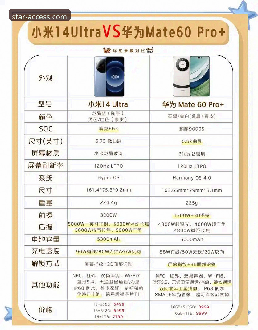 YAXING手机版官网 资深用户详解YAXING手机版官网使用心得:从下载到功能对比的实战经验