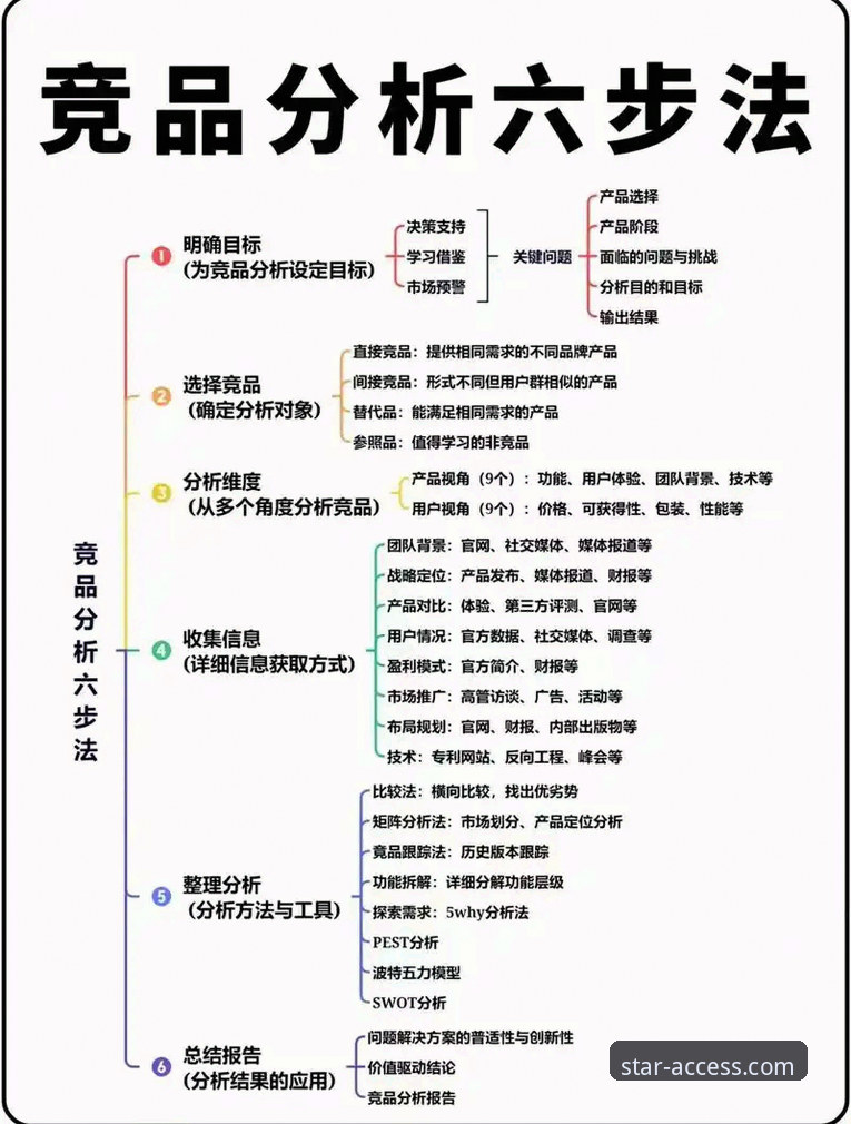 亚星手机版竞品对比怎么下载 资深用户实战分享:亚星手机版竞品对比怎么下载?官方渠道与功能解析